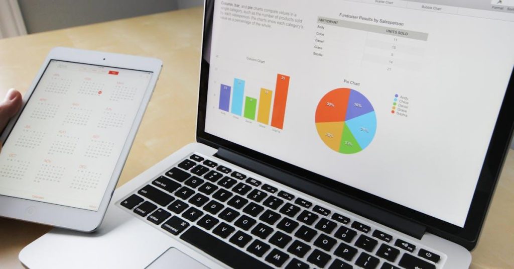 Sådan digitaliserer du din forretning med Microsoft teknologier